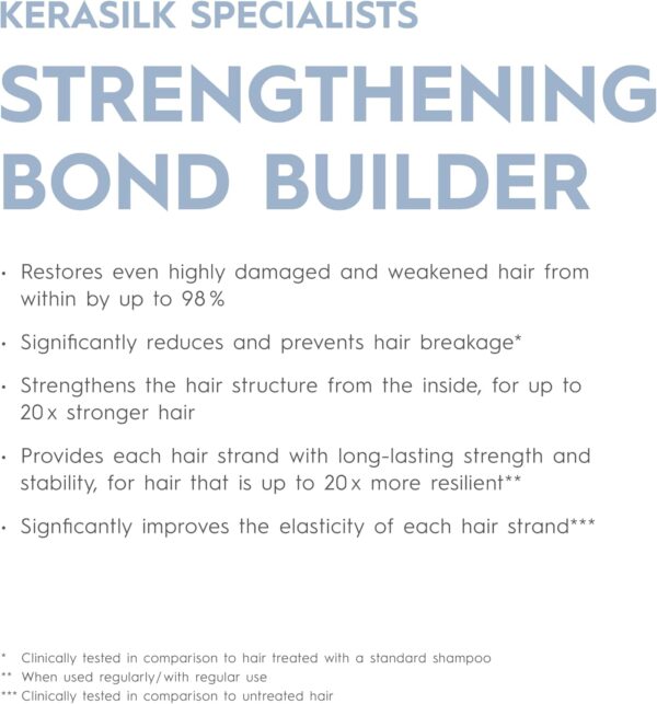 Kerasilk Deep Bond Repair Duo Set