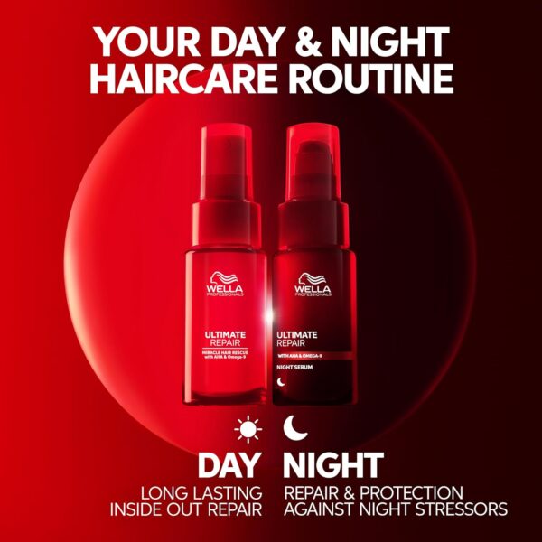 Wella Professionals Ultimate Repair Night Hair Serum – Lightweight Leave-in Hair Serum For All Types of Hair Damage – Hair Repair Treatment & Frizz Control