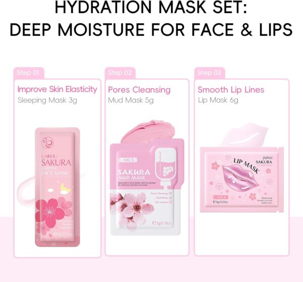 71UyGgiI7hL._AC_SL1500_.jpg LAIKOU Skin Care for Teenage Girls, Sakura Skincare Set, Pamper Sets for Women Gifts, Facial Skin Care Sets & Kits - Toner,Cleanser,Face Serum,Cream,Sleep Mask,Eye Mask,Mud Mask,Lip Mask, 24PCS