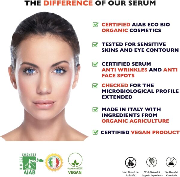 Big 2.11oz. Organic Vitamin C Serum for Face with Hyaluronic Acid & Niacinamide. Anti-Dark Spots, Wrinkle, Aging Brightening Facial and Eye Contour Vitamin C Serum. Brightening Women and Men Skin Care