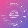 K18 Biomimetic Hairscience Leave-In Molecular Repair Hair Mask