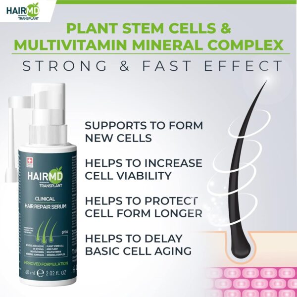 HairMD Transplant Clinical Repair Serum - 60ml Hair Regrowth Serum - Prevents Post-Transplant Hair Loss - Stimulates New Hair Growth - Fast and Effective Results - Gentle Formula
