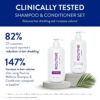 Routine Wellness Anti-Thinning Shampoo and Conditioner Set for Thinning Hair - Biotin DHT Blocker Women & Men - Color Safe Shampoo for Hair Loss & Healthier Growth - Coconut & Vanilla (Pack of 2)