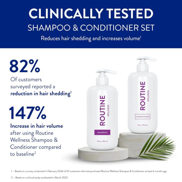 Routine Wellness Anti-Thinning Shampoo and Conditioner Set for Thinning Hair - Biotin DHT Blocker Women & Men - Color Safe Shampoo for Hair Loss & Healthier Growth - Coconut & Vanilla (Pack of 2)
