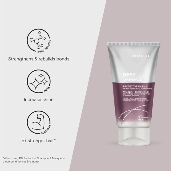 Joico Defy Damage Protective Masque, 150 ml
