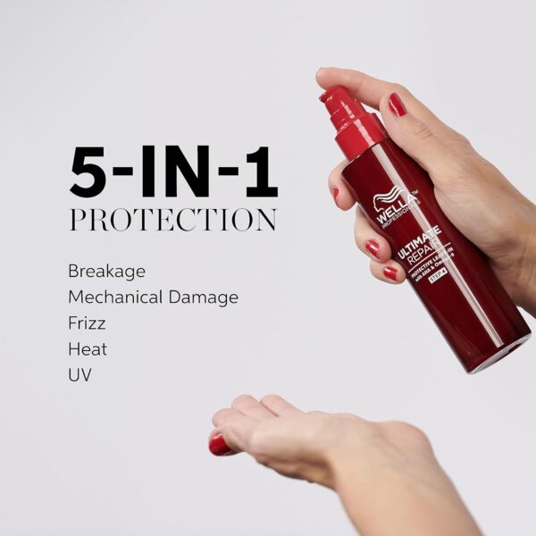Wella Professionals Ultimate Repair hair leave-in Lotion, Protection from all types of Hair Damage,