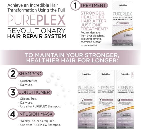 PurePlex Bond Reconstructing Shampoo, For all hair types, Professional Formula Nourishes & Rebuilds hair from within, Protects & Restores, 200ml. By Knight & Wilson