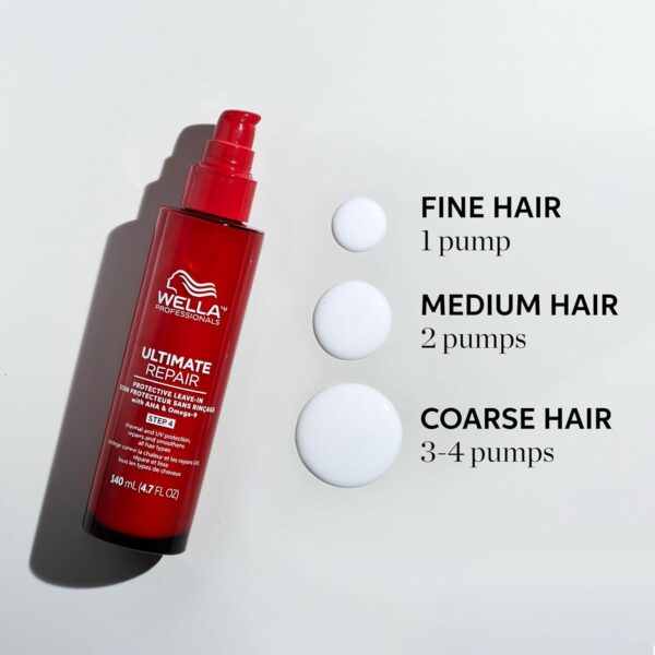 Wella Professionals Ultimate Repair Protective Leave-In Lotion, Visibly Repairs Bleached and Heat-Damaged Hair, with AHAs and Omega 9 to Rebuild and Strengthen, UV Protection for All Hair Types