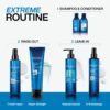 REDKEN Leave-In Treatment, Reduces Appearance of Split Ends, Extreme Anti Snap