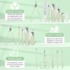 DUAIU 13 Pcs Manicure Set Professional Nail Clipper Manicure Pedicure Kit Stainless Steel Nail Care Tool Grooming Kits for Women Wen with Storage Travel Case