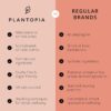 Plantopia Bath Oil & Shower Oil - Moisturising & Radiance Boosting - Energising Ginseng & Lemongrass - Aromatherapy Essential Oil Blend - Vegan Cruelty Free, 100ml