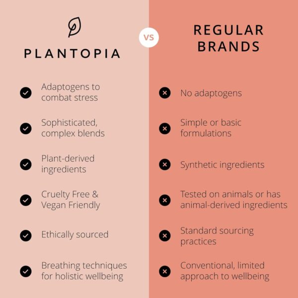 Plantopia Bath Oil & Shower Oil - Moisturising & Radiance Boosting - Energising Ginseng & Lemongrass - Aromatherapy Essential Oil Blend - Vegan Cruelty Free, 100ml