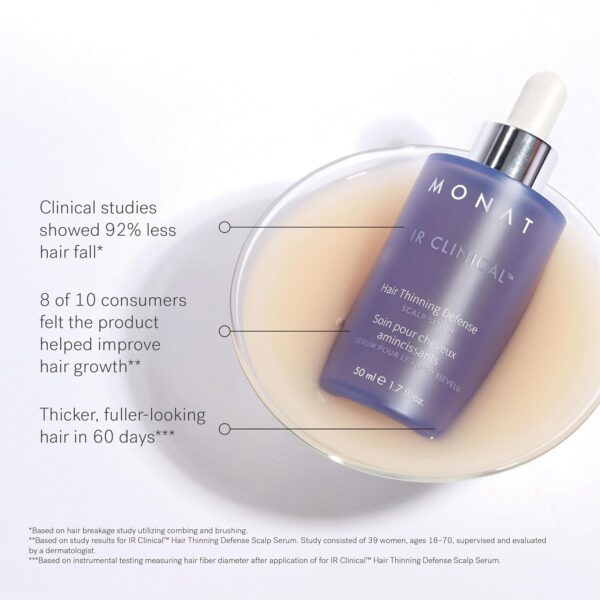 MONAT IR Clinical System – Complete Hair Care Restoration Kit with Thickening Shampoo, Conditioner & Thinning Defense Serum – Strengthens, Protects, & Revives Hair for Thicker, Fuller-Looking Results