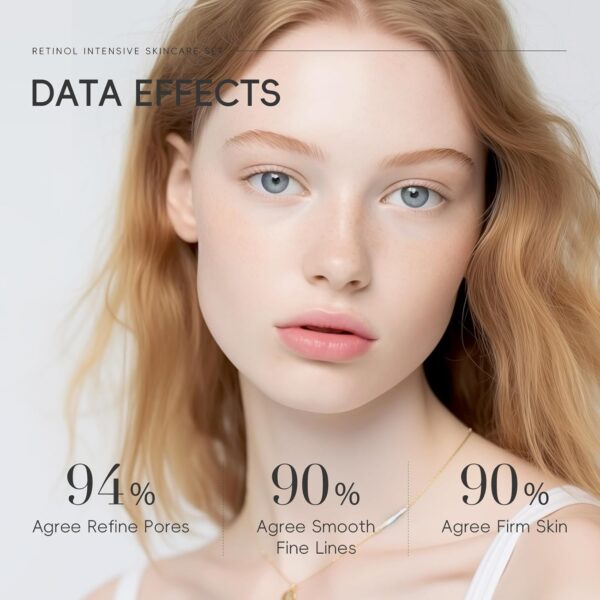 71h1E5Xr13L._AC_SL1500_.jpg Quiyum Retinol Skincare Set, Anti Aging Skincare Routine Kit, Cleanser, Toner, Serum, Eye Cream, Face Cream, Pamper Gift Set for Women Mom Birthday, Hydrating & Radiant Travel Kit for All Skin Types