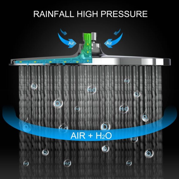 Rainsworth Thermostatic Shower Mixer Set Chrome, 25cm Round Overhead Rainfall Shower, 3 Jet Types Handheld Shower, Height Adjustable Shower Set, Shower System
