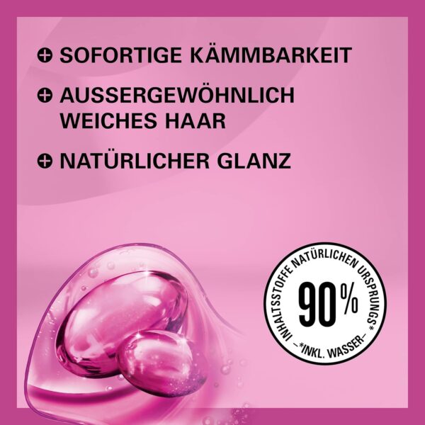 Gliss Express Repair Conditioner Liquid Silk (200 ml), Conditioner for Exceptionally Soft Hair, Conditioner with Heat Protection up to 230 °C