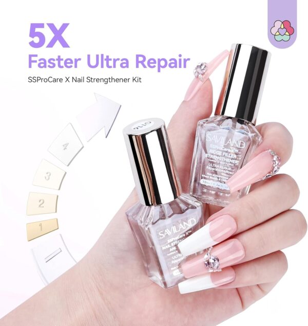 SAVILAND 3-IN-1 Nail Strengthener Kit: Ultra Repair Nail Growth and Strengthener with Vitamin E Castor Oil Nail Strengthener for Damaged Nails Care Kit for Repairing Nourishing Weak Brittle Nail Home