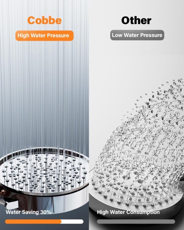 71jlsz-ZMsL._AC_SL1500_.jpg Cobbe Hard Water Filter Shower Head and Hose with 20 Stage Filter, 6 Spray Jet Modes High Pressure Bathroom Shower Head, Large Powerful Handheld Showerhead for Residual Chlorine Remove
