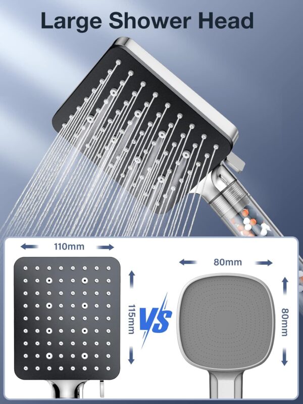 Shower Head with Filter,YEAUPE PRO Square Pure Shower,Bathroom showerhead (115 * 100mm), Shower Heads High Pressure 6 Jet Modes,Universal Powerful Flow Rain Hard Water Softener Handheld Shower Head