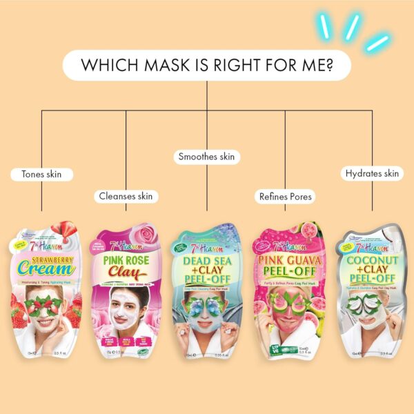 7th Heaven Moisturising Face Masks Set (Pack of 5) Nourishing and Hydrating Face Mask Skincare Set - Genuine 7th Heaven Face Masks Skincare