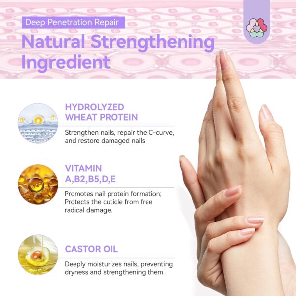 SAVILAND 3-IN-1 Nail Strengthener Kit: Ultra Repair Nail Growth and Strengthener with Vitamin E Castor Oil Nail Strengthener for Damaged Nails Care Kit for Repairing Nourishing Weak Brittle Nail Home