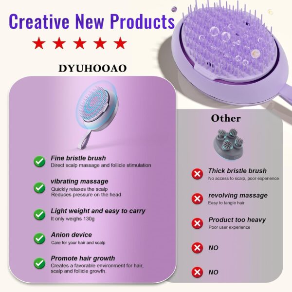 Scalp Massager Hair Growth Comb - Hair Care Brush for Dandruff Removal - Built-in Anion Device -Rechargeable - Electric Hair Follicle Stimulation Tool - Gifts for Men and Women to Relax Head Stress