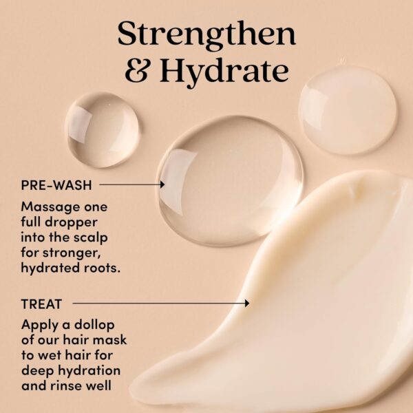 Fable & Mane HoliRoots Hair Mask, Repairs and Softens Frizzy, Dry, Damaged Hair with Shea Butter and Coconut. Deep Hydration Treatment (237ml)