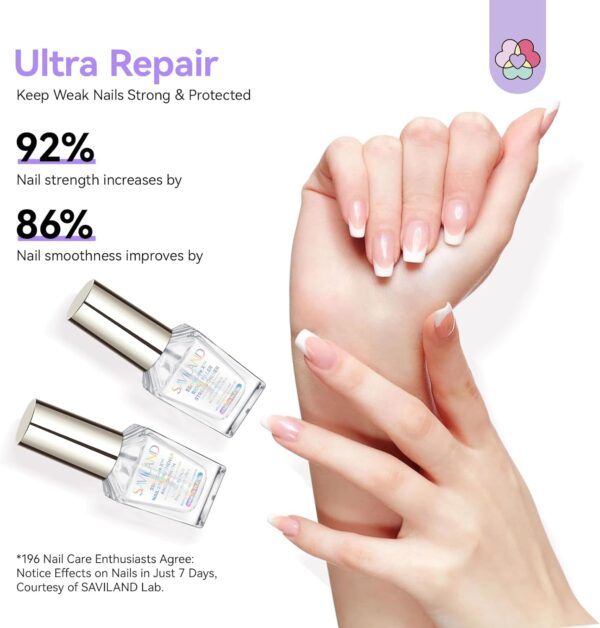 SAVILAND 3-IN-1 Nail Strengthener Kit: Ultra Repair Nail Growth and Strengthener with Vitamin E Castor Oil Nail Strengthener for Damaged Nails Care Kit for Repairing Nourishing Weak Brittle Nail Home
