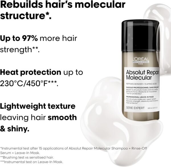 L'Oréal Professionnel SE Absolut Repair Molecular Leave-in Mask