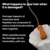L'Oréal Professionnel SE Absolut Repair Molecular Leave-in Mask