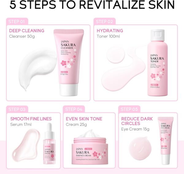 LAIKOU SkinCare Set, JAPAN Sakura Skin Care Sets & Kits - Cleanser,Toner,Face Serum,Eye Cream,Face Cream, Gift Set for Teenage Girls Women Mom Daughter Birthday, Travel Kit for All Skin Types, 5pcs