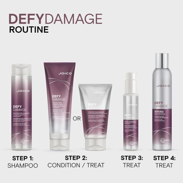 Joico Defy Damage Protective Conditioner, 250 ml