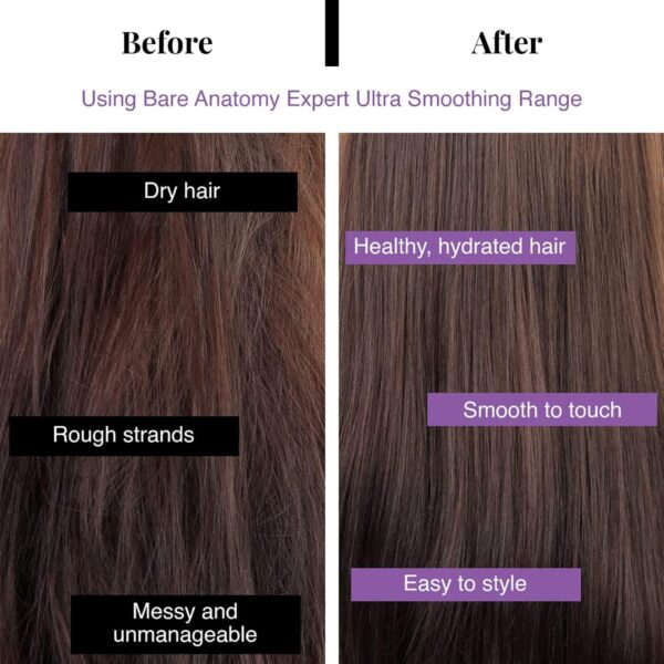 Bare Anatomy Ultra Smoothing Hair Mask Deep Conditioning with Carbohydrate Complex & Niacinamide | For Dry & Frizzy Hair | Sulphate & Paraben Free | For Women & Men | 250 Gm