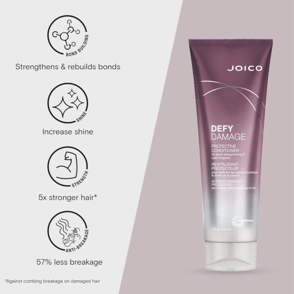 Joico Defy Damage Protective Conditioner, 250 ml