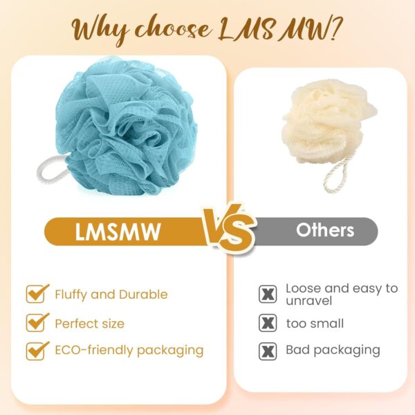 LMSMW Bath Body Poufs 4 Pack - Exfoliating Luffa Sponges for Men Women, Charcoal Shower Mesh Pouf Loofah Sponge Bath Puffs Scrunchie Body Scrubbers Bathing Cleaning Loofahs Lufa Lofa Loffa Pad