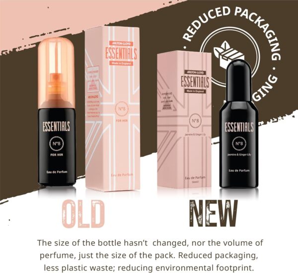 MILTON-LLOYD ESSENTIALS No 8 Perfume for Women. 50ml Eau de Parfum. Luxury Fragrance - Ladies Perfume, Long Lasting Womens Perfumes by Milton-Lloyd