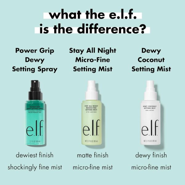 e.l.f. Power Grip Dewy Setting Spray, Long-Lasting Formula, Grips Makeup For A Hydrated, Dewy Finish, Vegan & Cruelty-Free