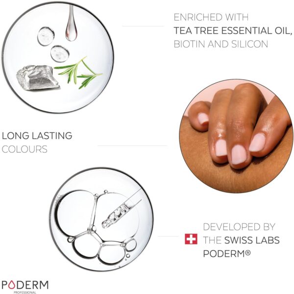 PODERM - FUNGAL NAIL INFECTIONS - Powder Pink nail varnish TEA TREE - Prevention & Treatment of Nails Yellowed/Damaged by FUNGAL INFECTIONS - TREATS & COLOURS - foot/hand treatment - Swiss Made