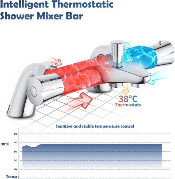 PURAGEIR Thermostatic Bath Tap, Deck Mount Shower Tap with Anti-Scald Control, Chrome Bathtub Mount