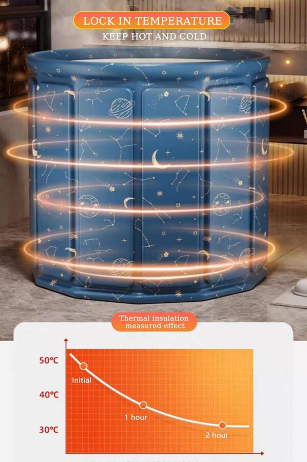 AYES Foldable Soaking Bathtub for Adults, Portable Ice Bath tub for Cold Water Therapy Training, Outdoor Plunge Tub, Bathroom Freestanding Bathtubs for Shower Spa Sauna (Planet Blue, 70cm*70cm*65cm)
