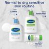 Cetaphil Gentle Skin Cleanser, 473ml, Face & Body Wash, For Normal To Dry Sensitive Skin, With Niacinamide & Glycerin, Soap Free