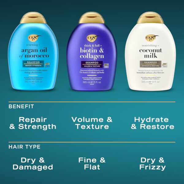 OGX Nourishing + Coconut Milk Shampoo & Conditioner Set, Hydrating & Restoring, Moisturizes for Soft Hair After the First Use, Sulfate-Free Surfactants, 2 Items, 2 x 13 fl. Oz
