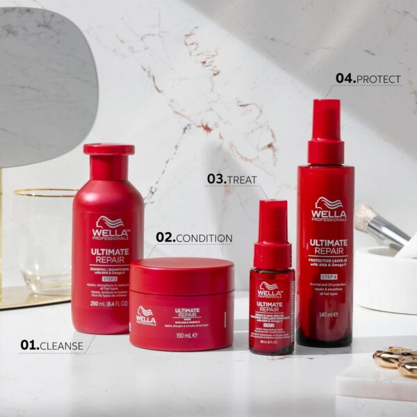 Wella Professionals Ultimate Repair Hair Mask for Damaged Hair, with AHAs and Omega 9 to Rebuild and Strengthen Hair, With Metal Purifier Technology to Detox the Hair, 150ml