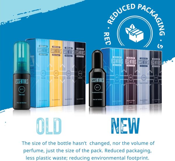 Milton-Lloyd Essentials Quad Pack Nos 1, 3, 9 and 10 Luxury Mens Fragrances, Set of 4 x 50ml Eau de Parfum Men, Mens Aftershave Gift Set - Long Lasting Milton-Lloyd Fragrance for Men