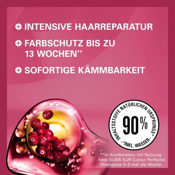 Gliss Kur Color Protection and Shine Express Conditioner 200ml
