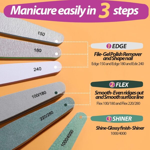 Teenitor Gel Nail File Set Professional Nail Buffer File Block Natural Manicure File Nail Polisher Washable Double Sided Emery Boards Grit 100/150/180/220/240/280/1000/4000 Buffer