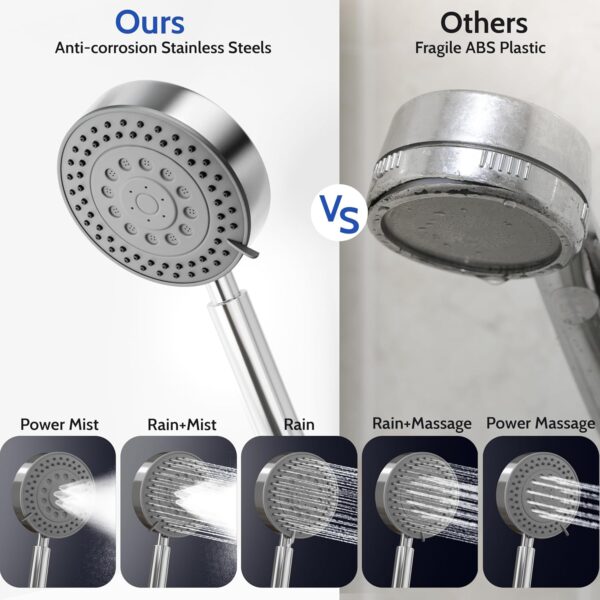 81OJXwBevL._AC_SL1500_.jpg BIMVER Shower Mixer Set, Height Adjustable Shower System with 5 Jet Types Handheld Shower & 30×30cm Square Overhead Rainfall Shower Head, Water Saving Stainless Steels Shower Kit Without Tap, Chrome