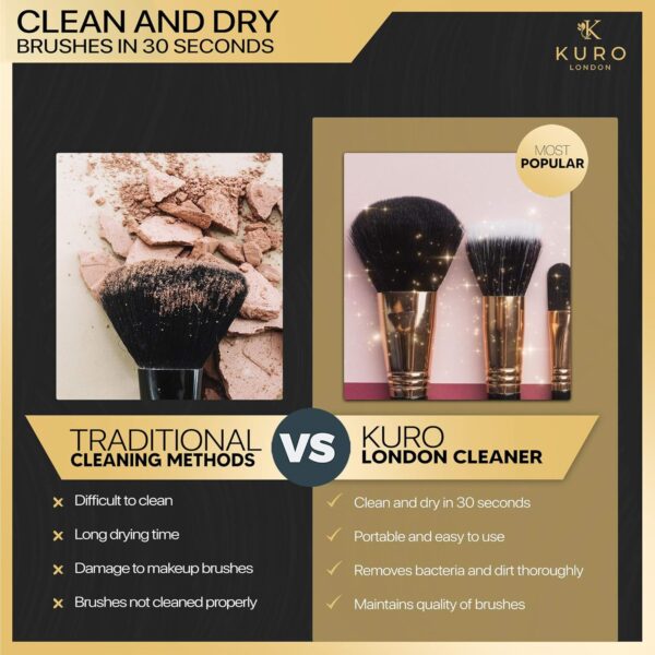Kuro Makeup Brush Cleaner and Dryer Machine Gift Box | Fast, Automatic & Deep Cleaning | 2x Premium Travel Pouches Included Free | Makeup Brushes Clean Tools