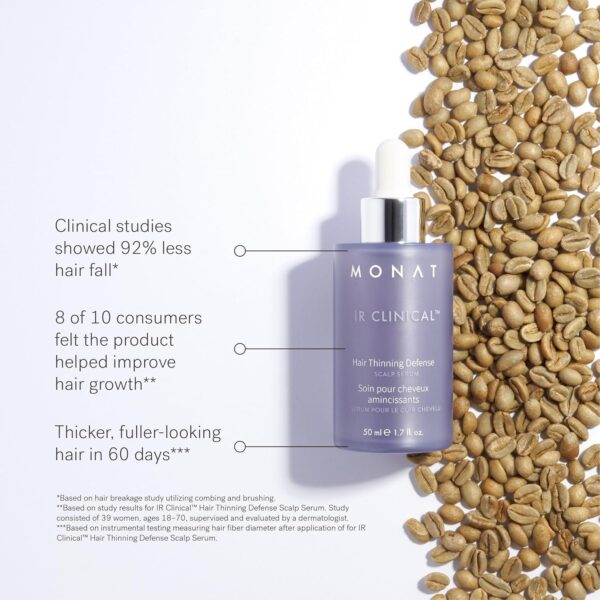 MONAT IR Clinical™ Hair Thinning Defense Serum – Nourishes Scalp, Reduces Breakage, Boosts Hair Density, and Supports Thicker, Fuller-Looking Hair with a Lightweight, Non-Greasy Formula