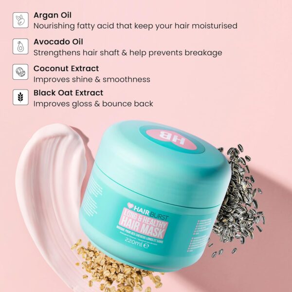 HAIR BURST Thickening Hair Mask with Black Oat Extract & Avocado Oil — Hydrating Hair Growth Mask that Promotes Healthier, Stronger - Aides in Repair, Detangling & Frizz Control
